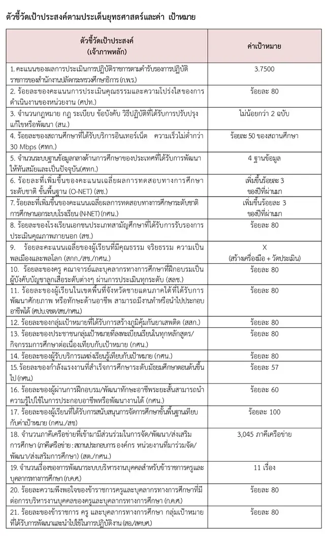 point60