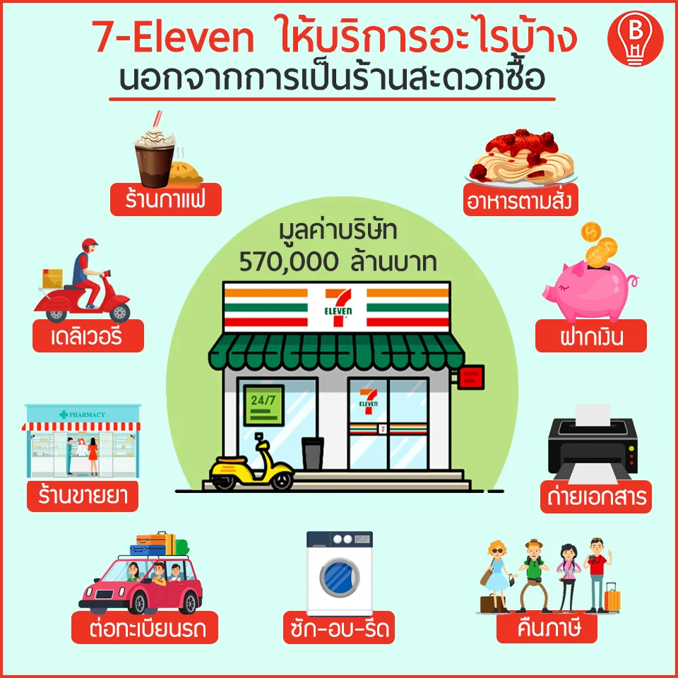 01-cp-fix