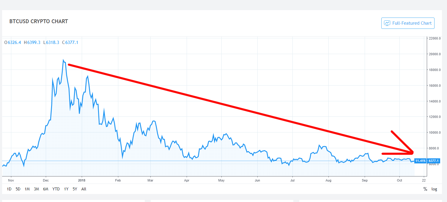 1-btc