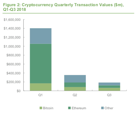 2-btc