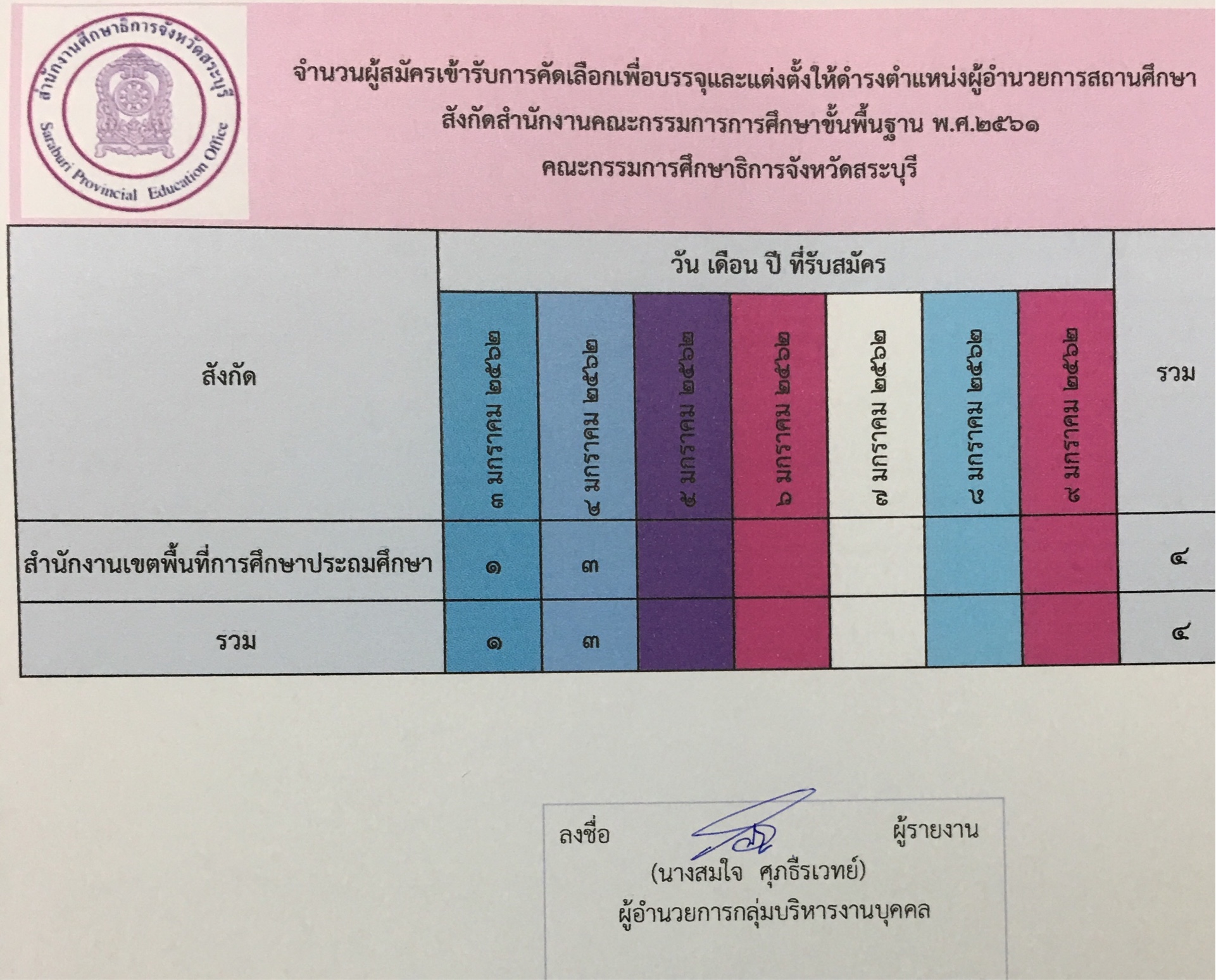 2C072885-5FB3-424A-B908-8A4CE95B4852