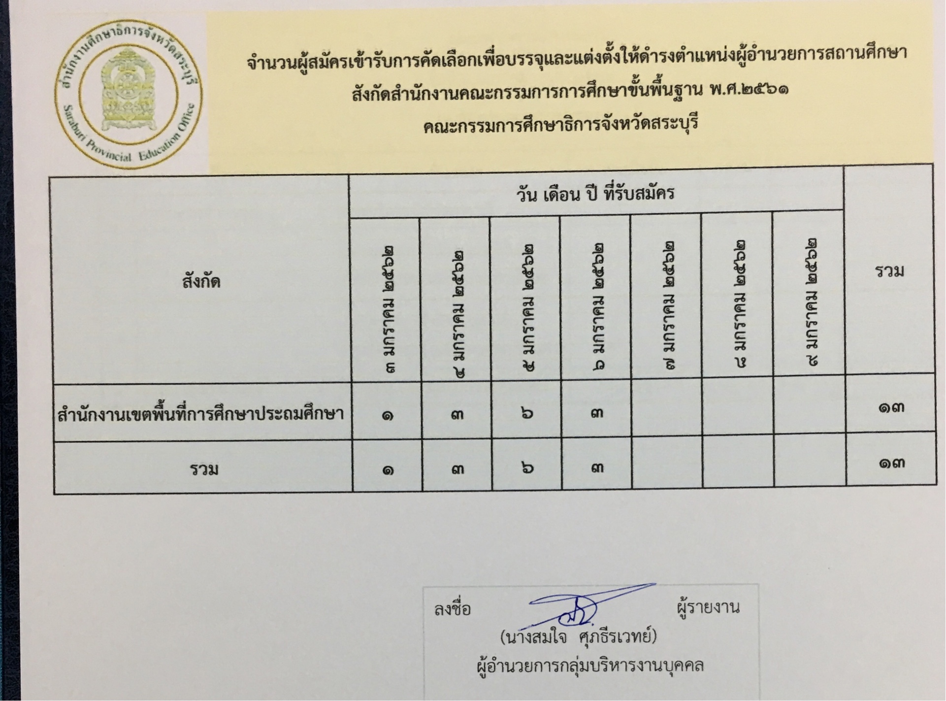 31E7EB38-149B-468B-BF96-791F757B6398