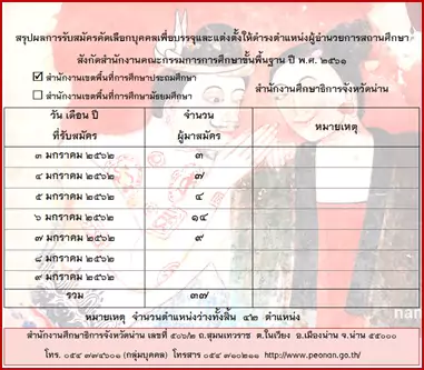 7012562