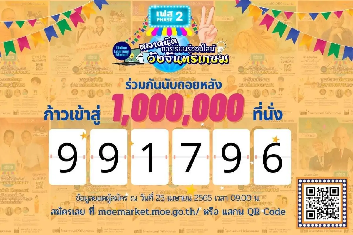 ตลาดนัดออนไลน์วังจันทรเกษม